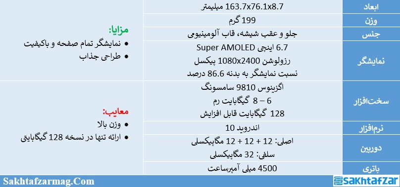 مشخصات گلکسی نوت 10 لایت سامسونگ