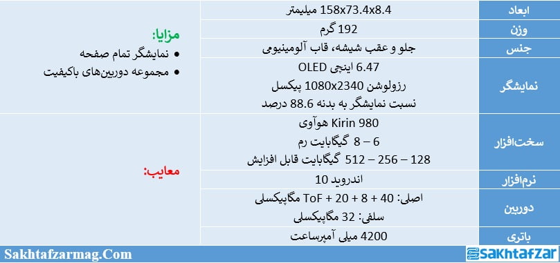 مشخصات P30 Pro هوآوی