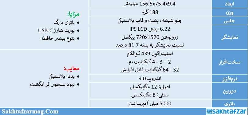 شیائومی ردمی 8A