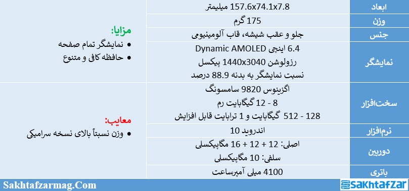 مشخصات گلکسی S10+ سامسونگ