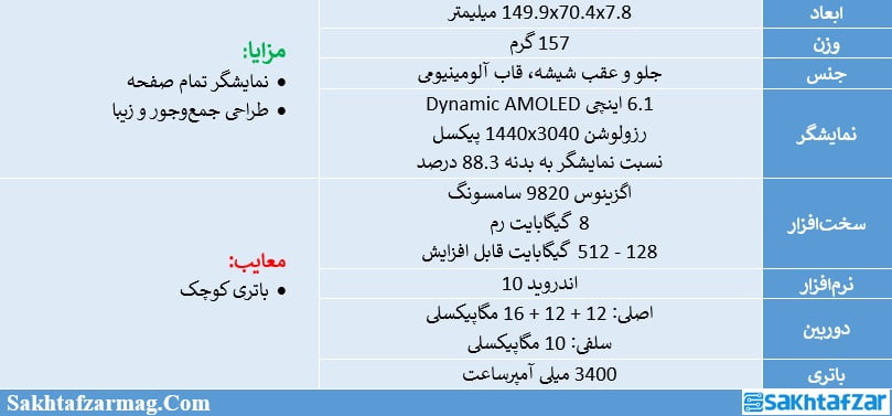 مشخصات گلکسی S10 سامسونگ