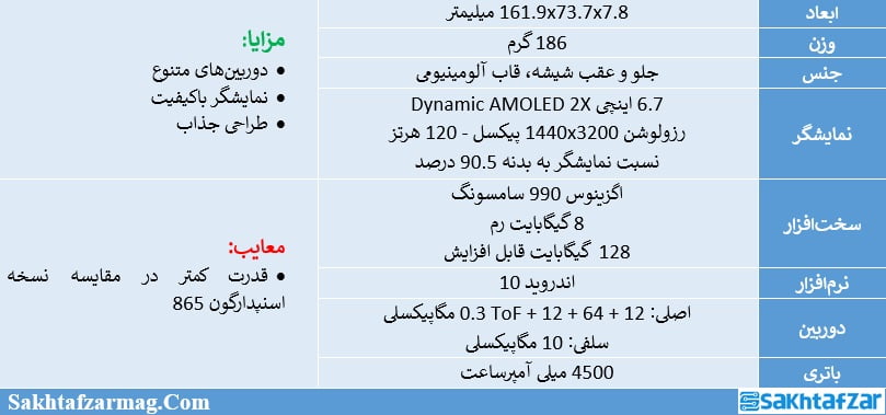 مشخصات گلکسی S20+ سامسونگ