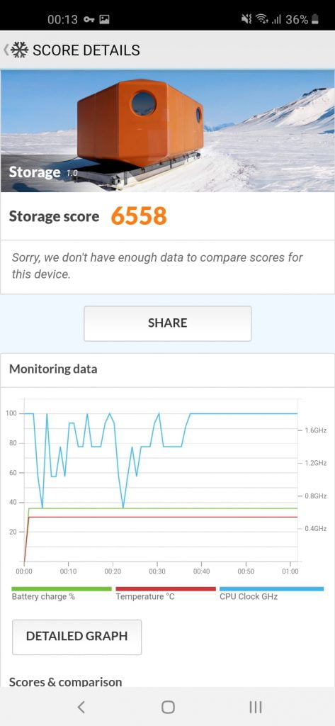 بنچمارک گوشی گلکسی M11 سامسونگ