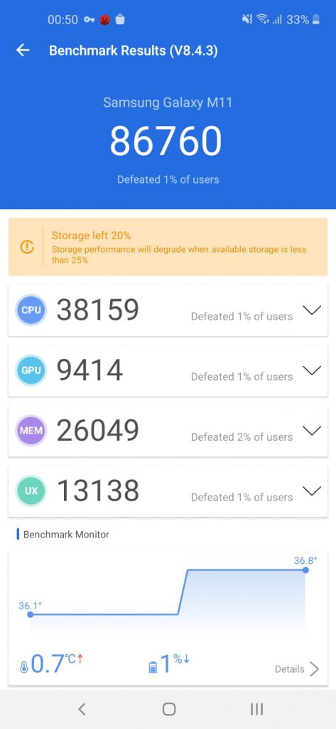 بنچمارک گوشی گلکسی M11 سامسونگ