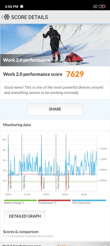 نتیجه تست بنچمارک گوشی ردمی نوت 9 پرو شیائومی