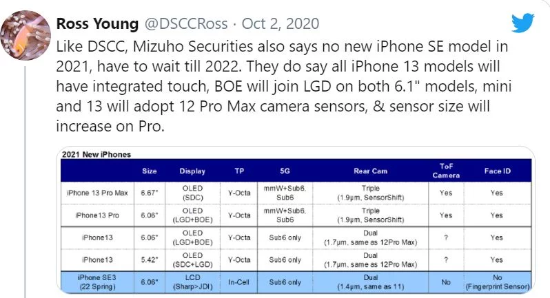 دوربین iPhone 12 Pro Max بزرگترین تفاوت آن با iPhone 12 Pro است 01
