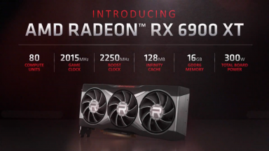 گرافیک Radeon RX 6900 XT