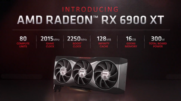 گرافیک Radeon RX 6900 XT