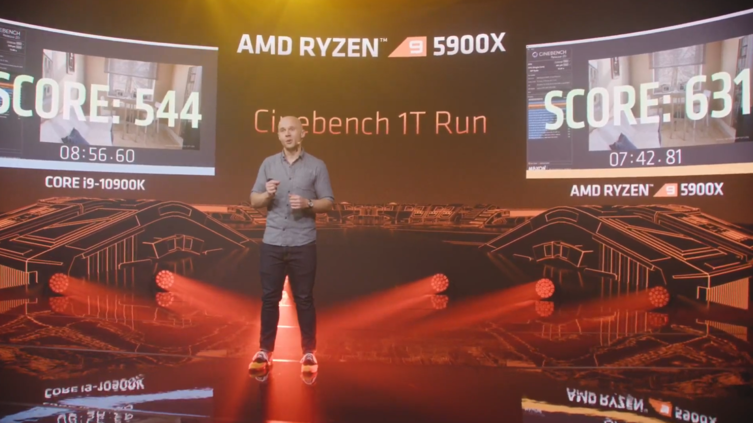 عملکرد Ryzen 5000