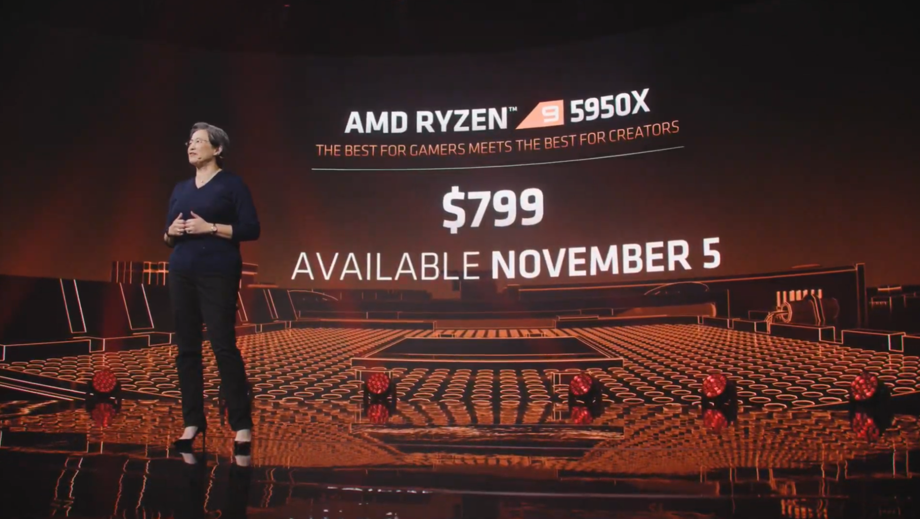 پردازنده AMD Ryzen 9 5950X