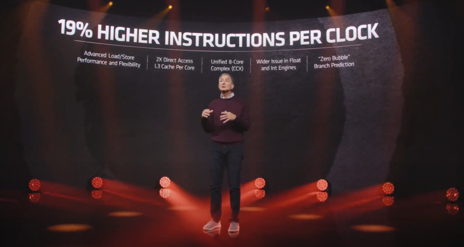 پردازنده های Ryzen 5000