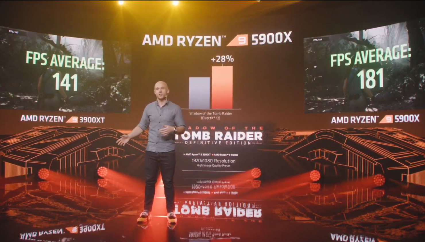 عملکرد Ryzen 5000