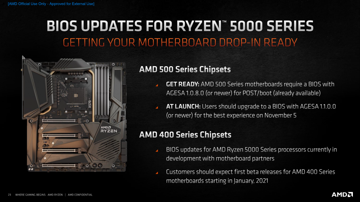 اسلاید AMD برای به روز رسانی بایوس مادربردهای سری 500 و 400