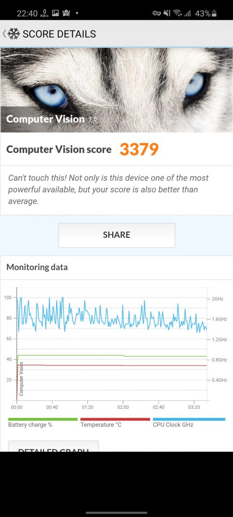 بنچمارک گوشی گلکسی A51 سامسونگ