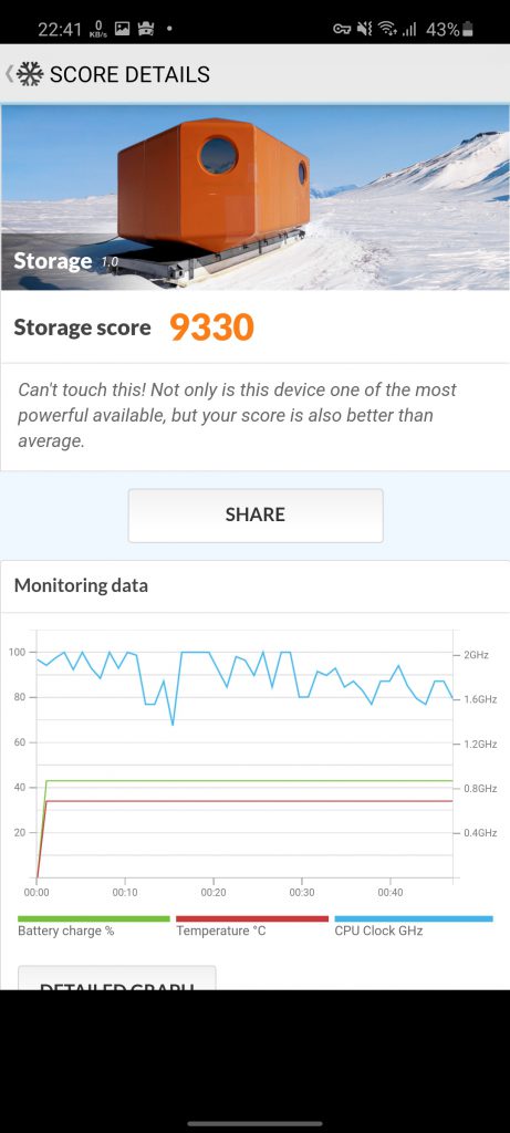 بنچمارک گوشی گلکسی A51 سامسونگ