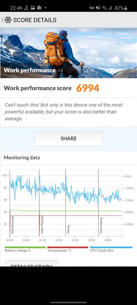 بنچمارک گوشی گلکسی A51 سامسونگ