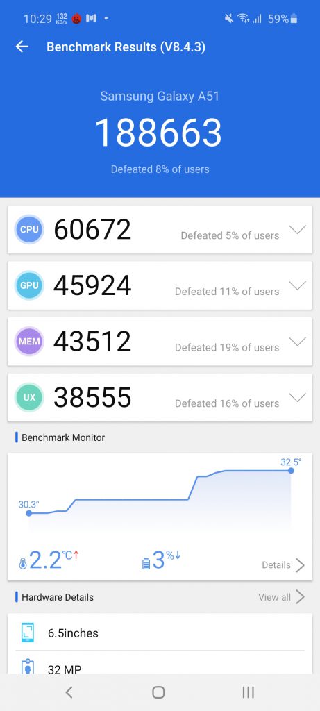بنچمارک گوشی گلکسی A51 سامسونگ