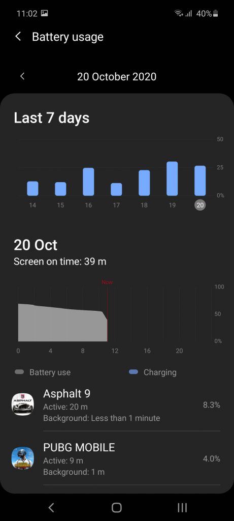 تنظیمات باتری گلکسی A51 سامسونگ