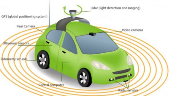 سنسور LiDAR اپل در ماشین خودران استفاده خواهد شد