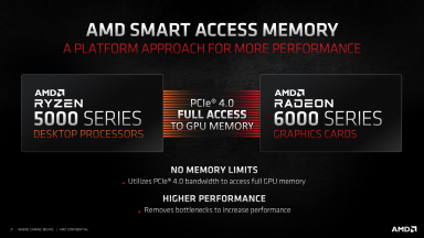 فناوری Smart Access Memory