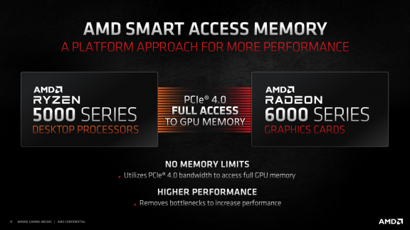 فناوری Smart Access Memory