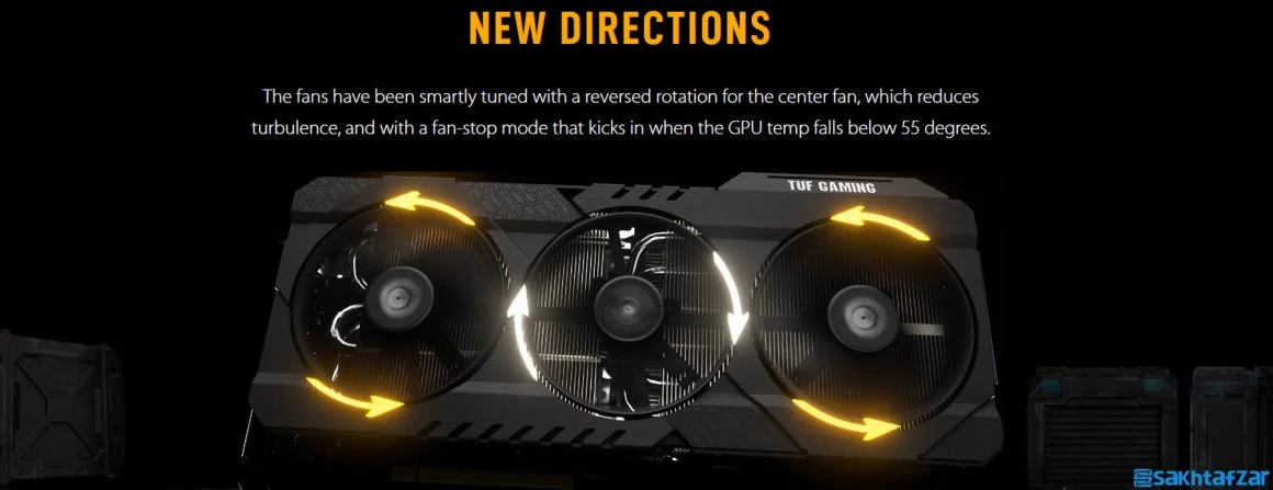 بررسی کارت گرافیک ASUS TUF RTX 3080 O10G GAMING