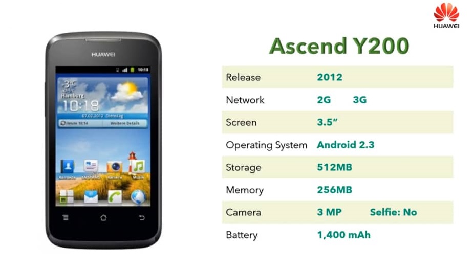 Ascend Y200