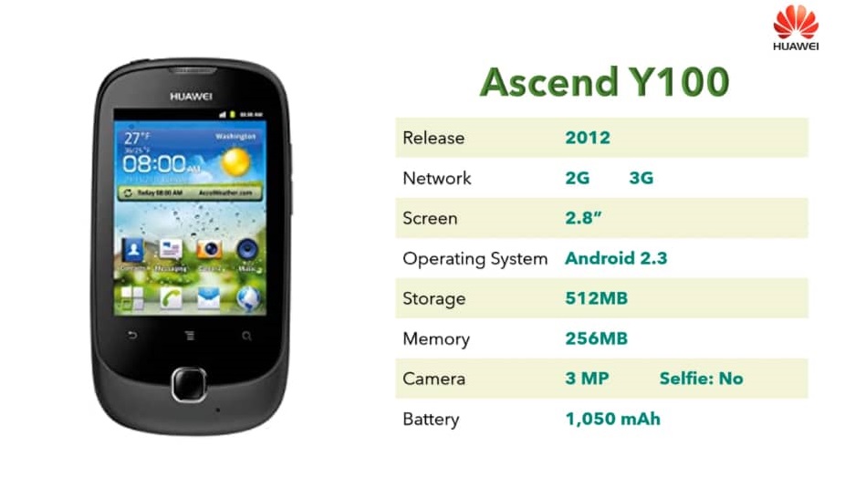 Ascend Y100