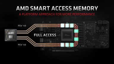 AMD Smart Access Memory