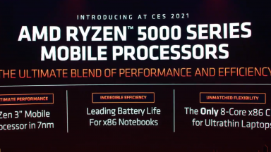 پردازنده های Ryzen 5000 موبایل معرفی شدند
