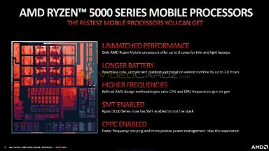 جزئیات معماری سری Ryzen 5000 Cezanne