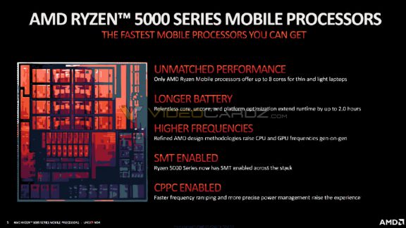 جزئیات معماری سری Ryzen 5000 Cezanne