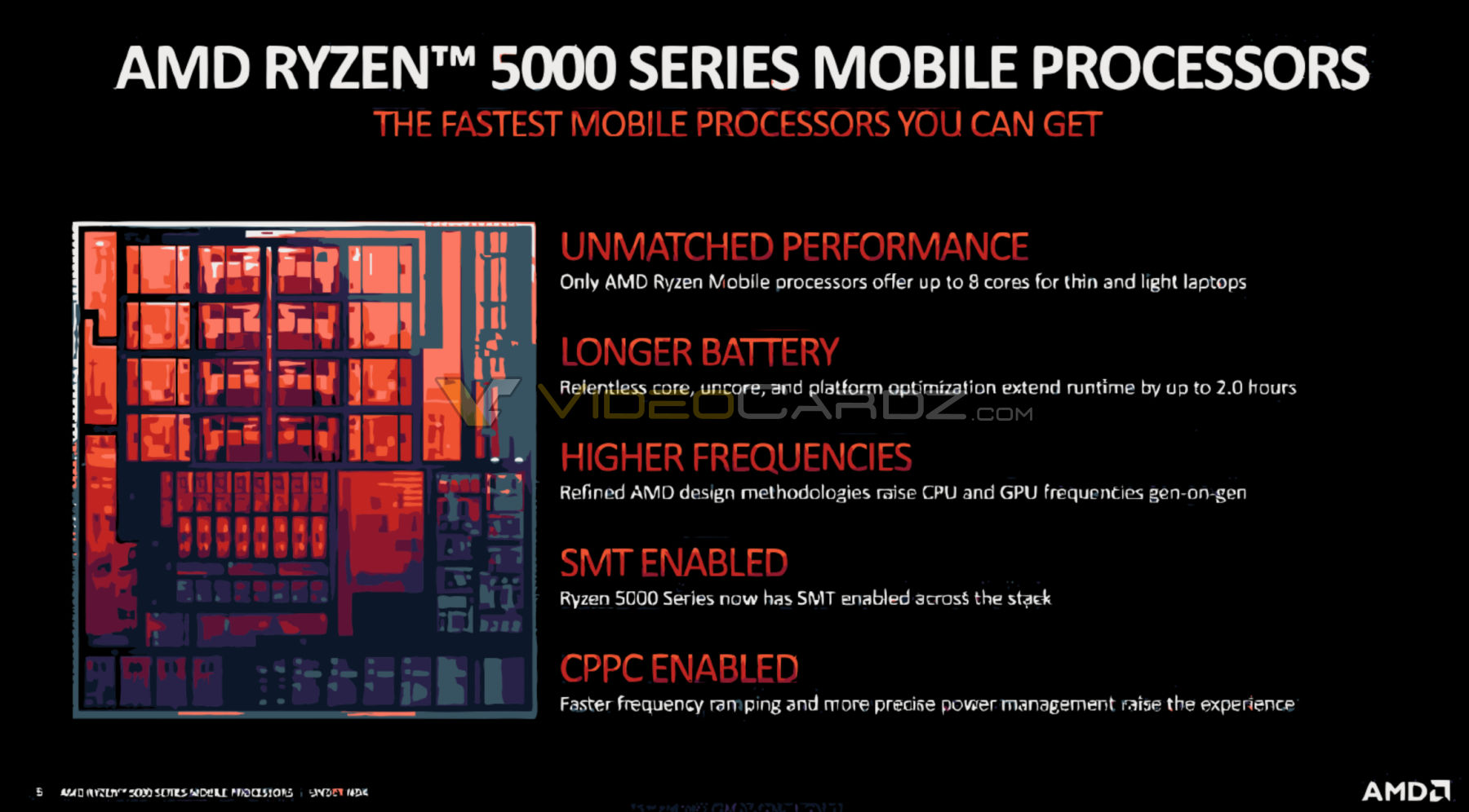 جزئیات معماری سری Ryzen 5000 Cezanne - بهبود در تمام بخش‌ها! - سخت افزار مگ