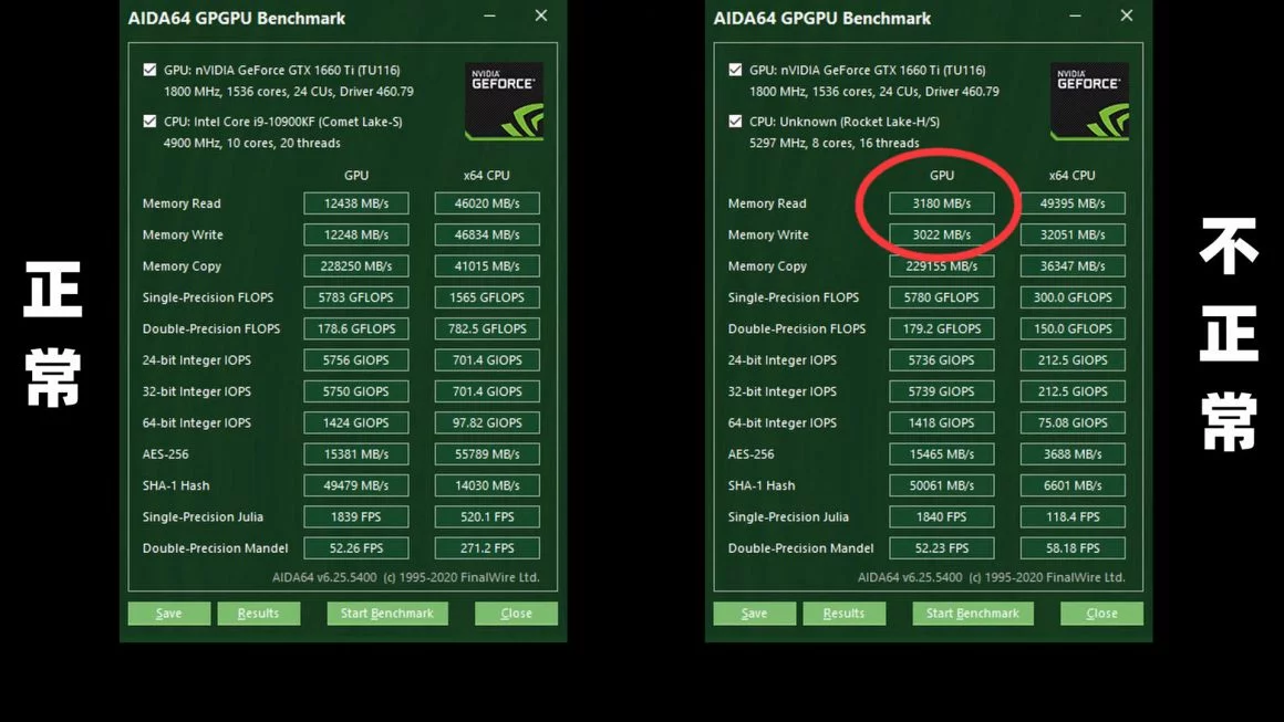 جدیدترین بنچمارک های Core i9 11900K