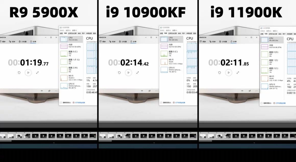 جدیدترین بنچمارک های Core i9 11900K