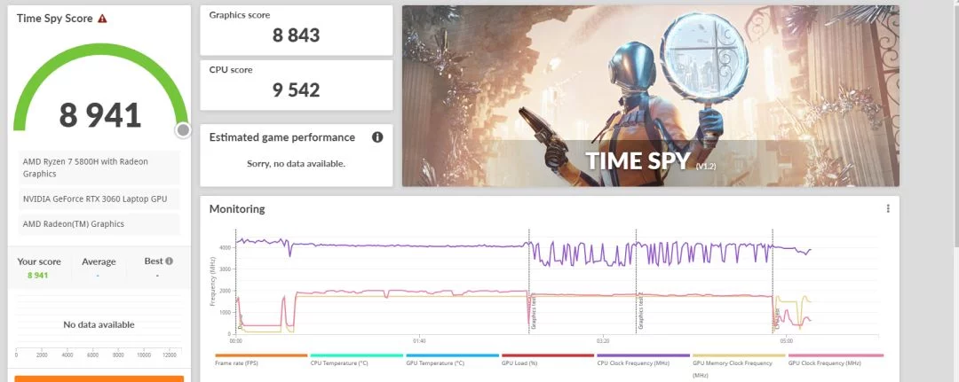 گرافیک لپ تاپ GeForce RTX 3060 در Time Spy