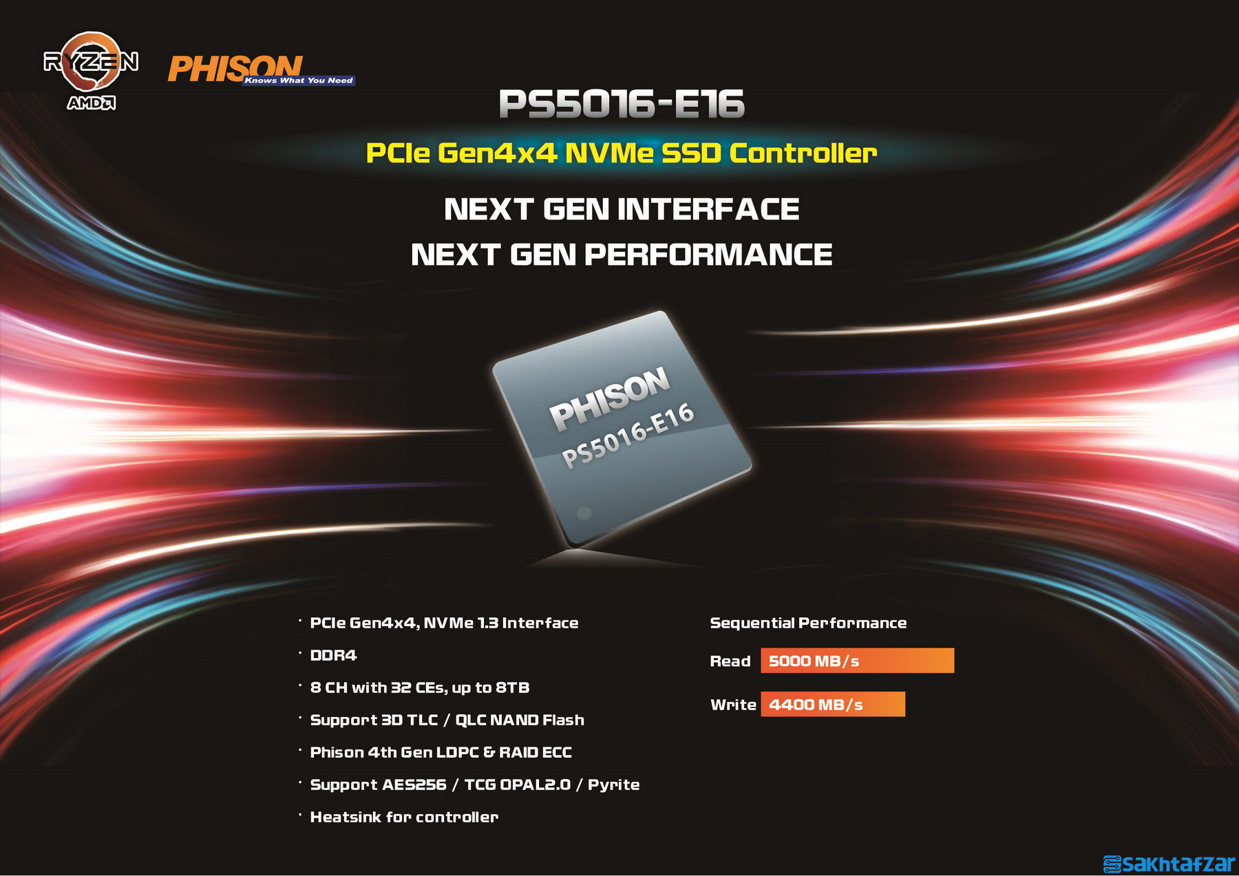 بررسی اس اس دی KINGMAX ZEUS PX4480 2TB PCIe Gen.4 x4