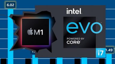 مقایسه Apple M1 و Core i7 1185G7