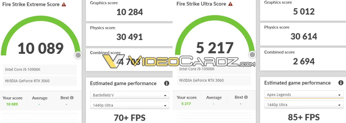 عملکرد GeForce RTX 3060 در 3DMark افشا شد
