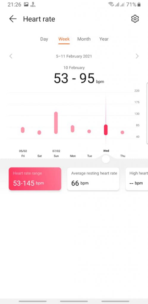 اپلیکشن healith با ساعت هواوی واچ فیت | huawei watch fit
