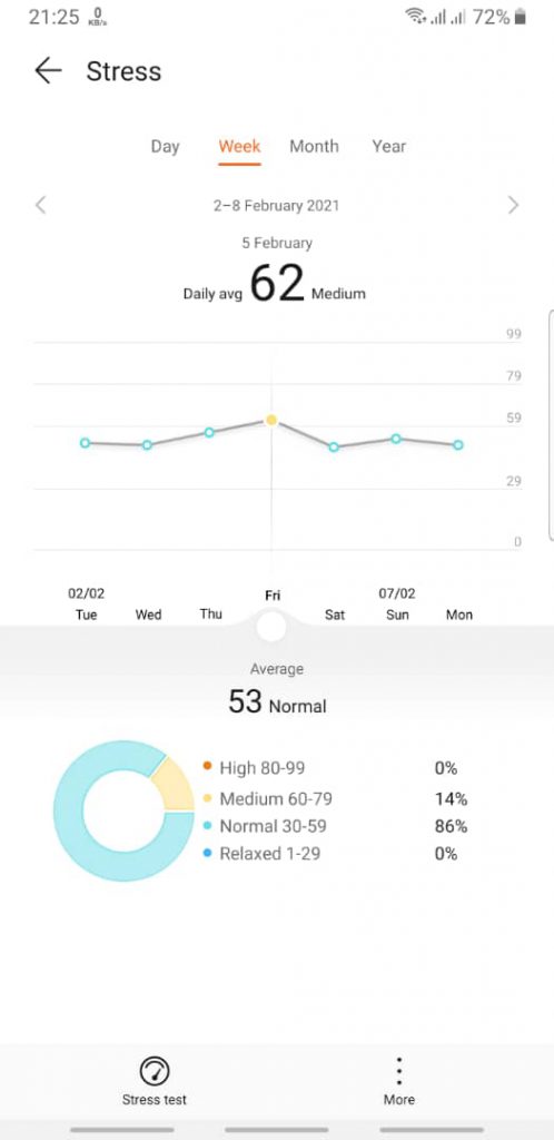 اپلیکشن healith با ساعت هواوی واچ فیت | huawei watch fit
