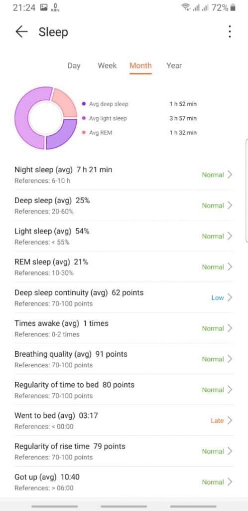 اپلیکشن healith با ساعت هواوی واچ فیت | huawei watch fit