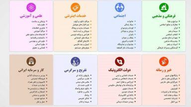 سایت پیوندها