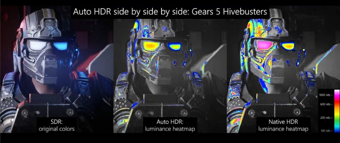  Adjust Auto HDR for Windows games