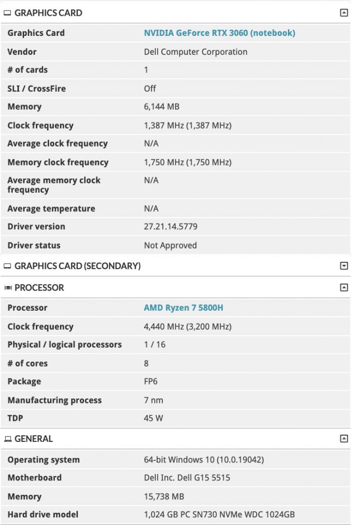 نوت بوک Dell G15 5515 در 3DMark لیست شد
