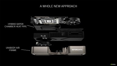 گرافیک rtx 3090 founders edition