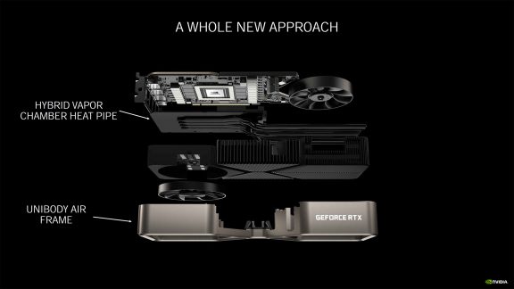 گرافیک rtx 3090 founders edition