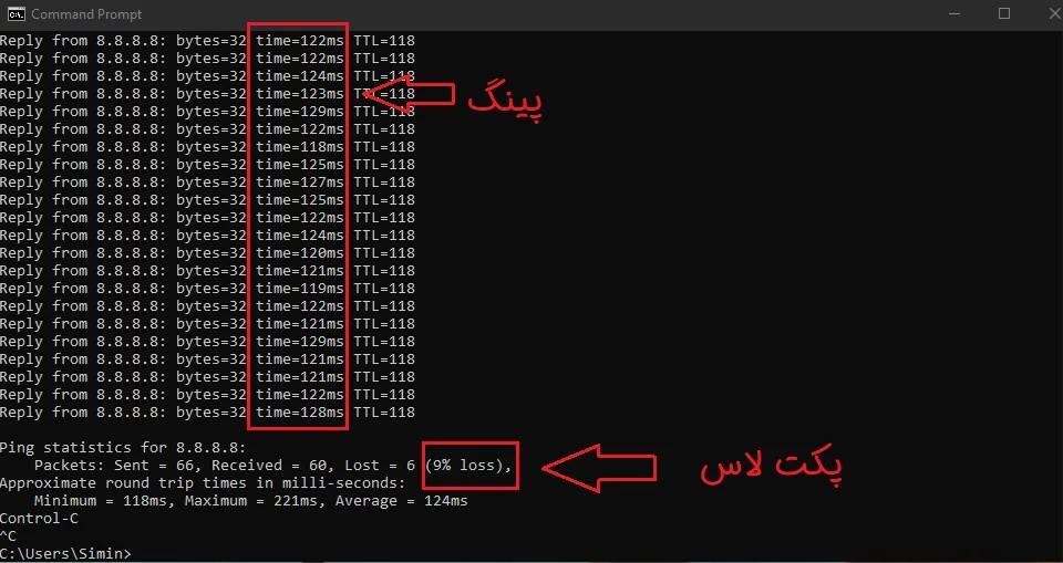   پکت لاس (Packet Loss) پایین