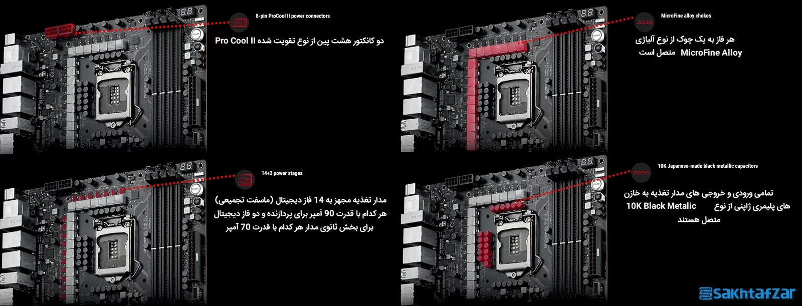 بررسی مادربرد ASUS ROG MAXIMUS XIII HERO