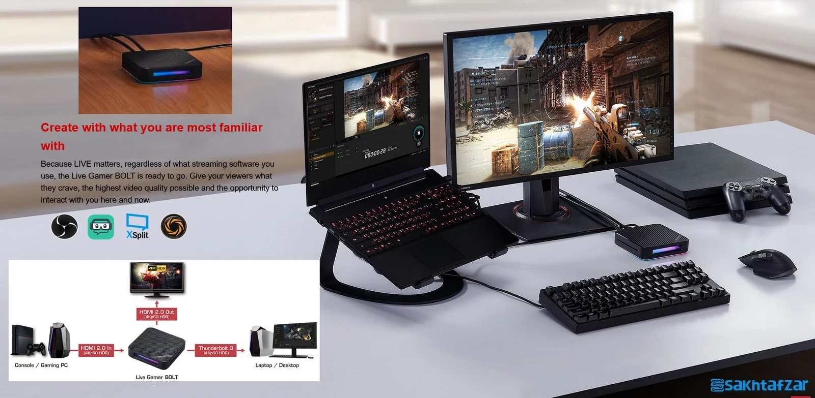 بررسی مادربرد ASUS ROG MAXIMUS XIII HERO